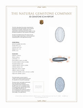 1.90 Ct. Cabochon Semi-Black Opal from Australia 3 D Scan Report