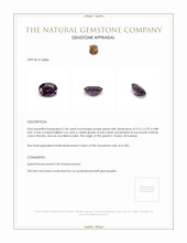 2.36 Ct. Purple Spinel from Ceylon (Sri Lanka) Appraisal