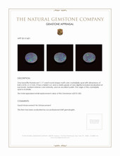 1.17 Ct. Crystal/Jelly Opal from Australia Appraisal