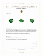 0.92 Ct. Tsavorite Garnet from East Africa Appraisal