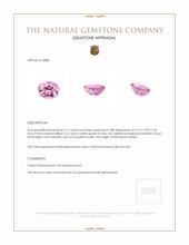 2.71 Ct. Topaz from Brazil Appraisal