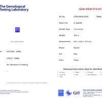 1.04 Ct. Spinel from Ceylon (Sri Lanka) Scan Report