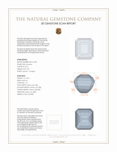 5.45 Ct. Ametrine from Brazil 3 D Scan Report