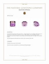 4.28 Ct. Ametrine from Brazil Appraisal