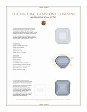 5.19 Ct. Ametrine from Brazil 3 D Scan Report