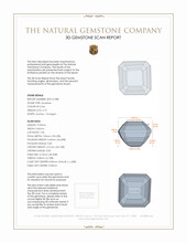 5.19 Ct. Ametrine from Brazil 3 D Scan Report