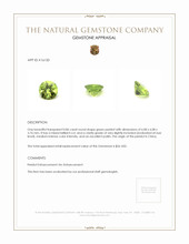 0.86 Ct. Green (Lime Green) Peridot from China Appraisal