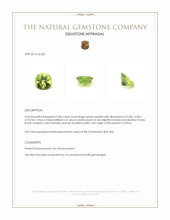 0.86 Ct. Peridot from China Appraisal