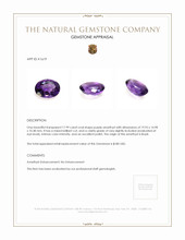 17.99 Ct. Amethyst from Brazil Appraisal