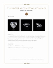 1.63 Ct. White Spinel from Ceylon (Sri Lanka) Appraisal