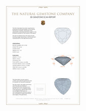 1.63 Ct. Spinel from Ceylon (Sri Lanka) 3 D Scan Report