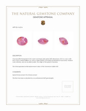 2.02 Ct. Spinel from Tanzania Appraisal