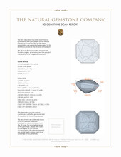 1.07 Ct. Spinel from Tanzania 3 D Scan Report