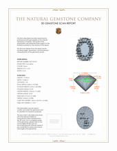 14.29 Ct. Tourmaline from Brazil 3 D Scan Report