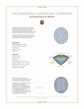 3.03 Ct. Tsavorite Garnet from Tanzania 3 D Scan Report