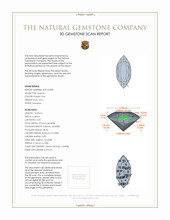 2.53 Ct. Garnet from Tanzania 3 D Scan Report