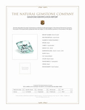 20.28 Ct. Greenish Blue Aquamarine from Brazil Scan Report