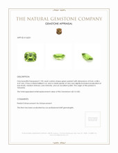 1.90 Ct. Peridot from Tanzania Appraisal