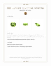 1.90 Ct. Green (Lime Green) Peridot from Tanzania Appraisal