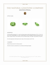2.15 Ct. Peridot from Tanzania Appraisal