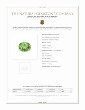 2.15 Ct. Green Peridot from Tanzania Scan Report