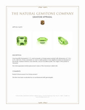 1.91 Ct. Peridot from Tanzania Appraisal