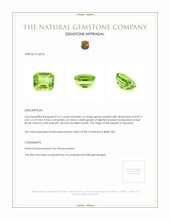 2.61 Ct. Green Peridot from Tanzania Appraisal