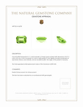 2.11 Ct. Green Peridot from Tanzania Appraisal