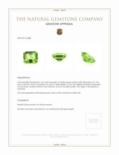 1.64 Ct. Peridot from Tanzania Appraisal