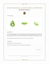 1.18 Ct. Green Peridot from Tanzania Appraisal