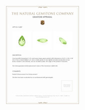 1.02 Ct. Green (Lime Green) Peridot from Tanzania Appraisal