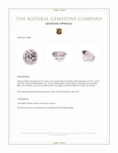 0.52 Ct. Tourmaline from Ceylon (Sri Lanka) Appraisal