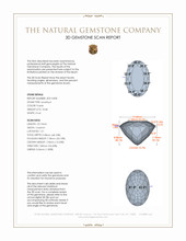 18.48 Ct. Amethyst from Brazil 3 D Scan Report