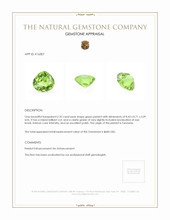 2.32 Ct. Peridot from Tanzania Appraisal