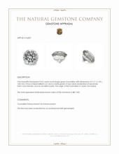 0.62 Ct. Tourmaline from Ceylon (Sri Lanka) Appraisal