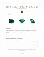 7.48 Ct. Tsavorite Garnet from Tanzania Appraisal