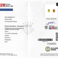 2.04 Ct. Alexandrite from Ceylon (Sri Lanka) Scan Report