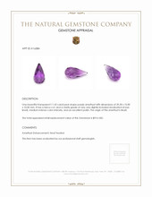 11.43 Ct. Amethyst from Brazil Appraisal