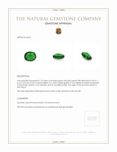 1.73 Ct. Tsavorite Garnet from East Africa Appraisal