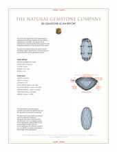 7.88 Ct. Amethyst from Brazil 3 D Scan Report
