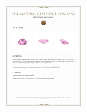 1.75 Ct. Pink Spinel from Burma (Myanmar) Appraisal