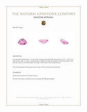 1.75 Ct. Spinel from Burma (Myanmar) Appraisal