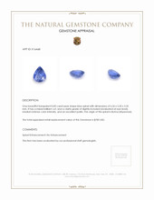 0.82 Ct. Blue Spinel from Burma (Myanmar) Appraisal