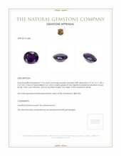 7.54 Ct. Amethyst from Brazil Appraisal