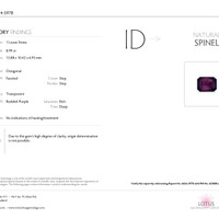 8.99 Ct. Spinel from Burma (Myanmar) Scan Report