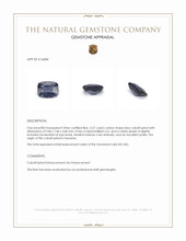 3.27 Ct. Cobalt Spinel from Tanzania Appraisal