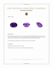 7.30 Ct. Amethyst from Brazil Appraisal