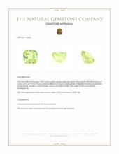 1.04 Ct. Chrysoberyl from Madagascar Appraisal