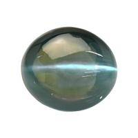 1.79 Ct. Cabochon Alexandrite from Madagascar Video