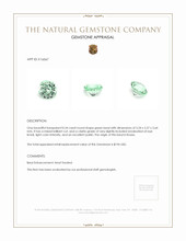 0.54 Ct. Beryl from Russia Appraisal